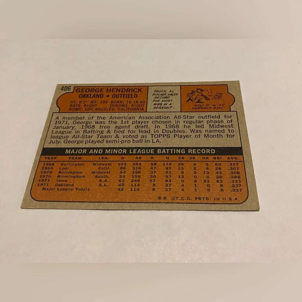 George Hendricks 1972 Rookie Baseball Card Vintage Collectible